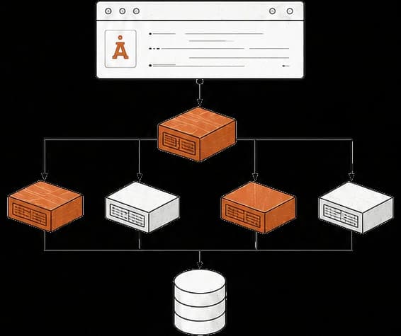 Axonometric diagram of a browser window connected through a gateway node to service blocks and a database cylinder.